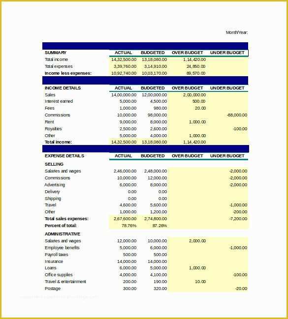 Free Small Business Budget Template Excel Of Excel Business Bud Spreadsheet Template 5 Excel