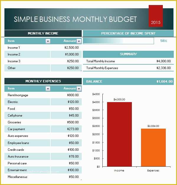 Free Small Business Budget Template Excel