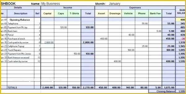 Free Small Business Budget Template Excel Of Excel Templates Business Excel Business Templates Business