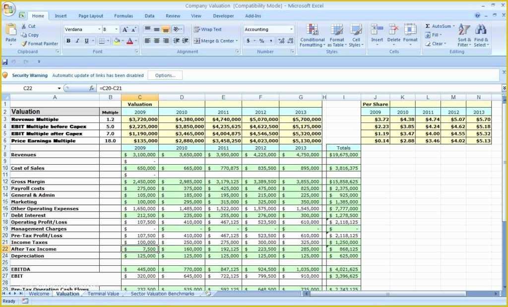 Free Small Business Budget Template Excel Of Free Spreadsheet Templates for Small Business Spreadsheet