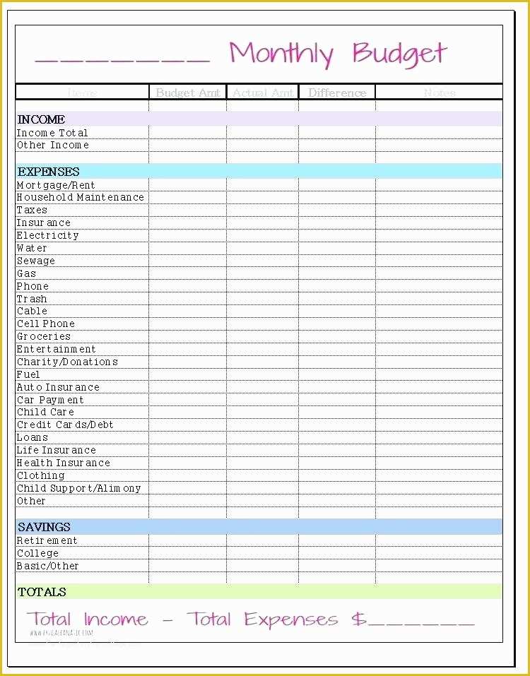 Free Small Business Budget Template Excel Of Monthly Business Bud Template Pany Excel Free