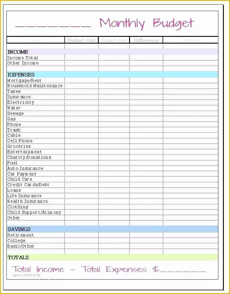 Free Small Business Budget Template Excel Of Monthly Business Bud Template Pany Excel Free