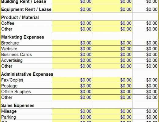 Free Small Business Budget Template Excel Of Operational Bud Template Excel