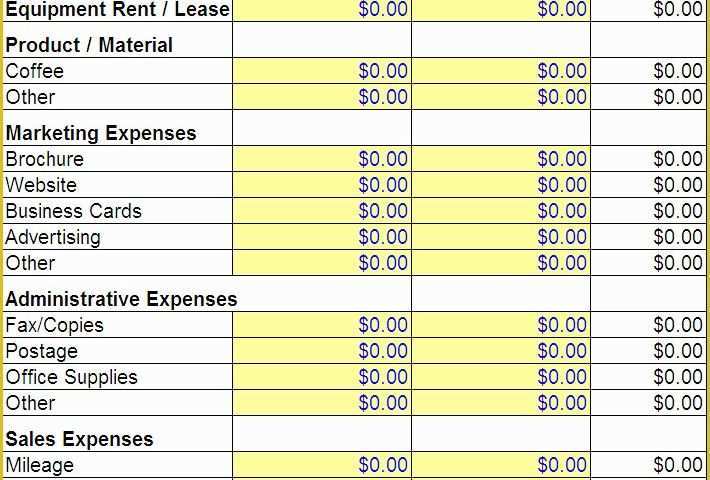 Free Small Business Budget Template Excel Of Operational Bud Template Excel