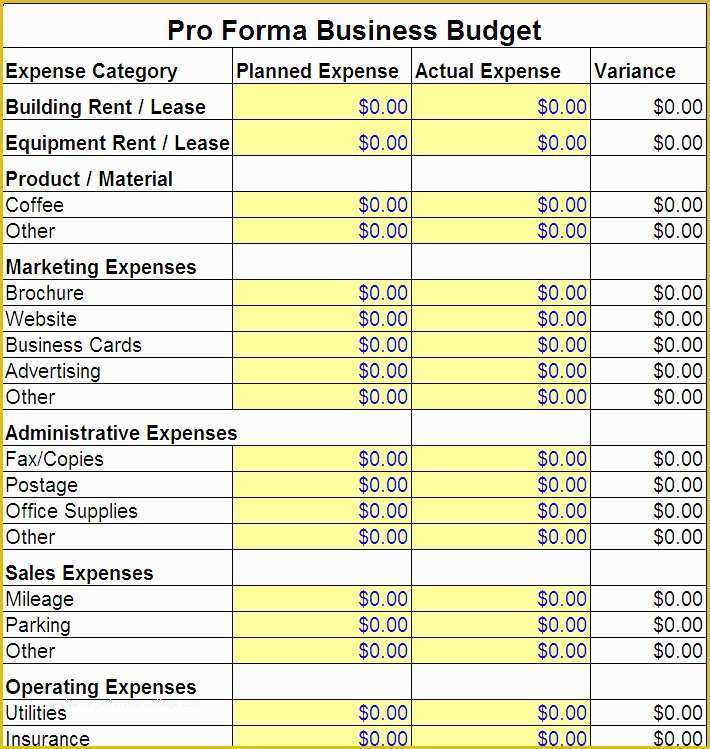 Free Small Business Budget Template Excel Of Operational Bud Template Excel