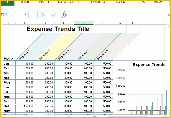 Free Small Business Budget Template Excel Of Small Business Expense Sheet for Excel