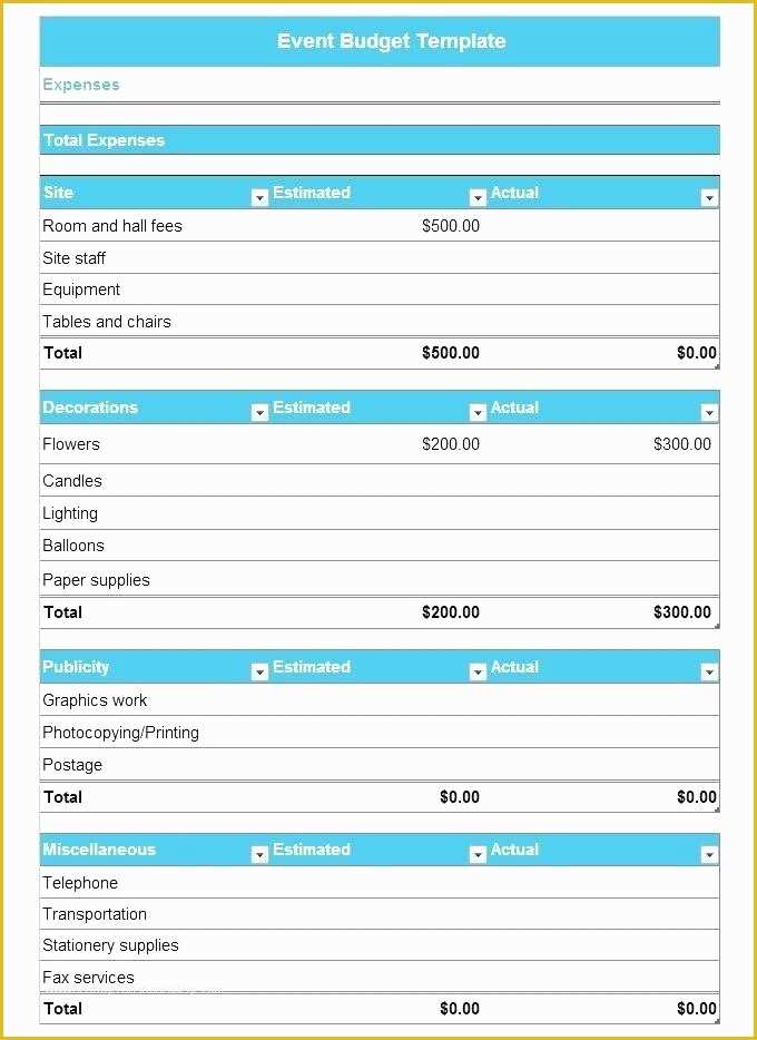 Free Small Business Budget Template Excel Of Yearly Business Bud Template New Business Et Template