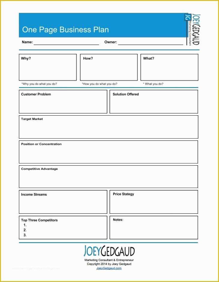 Free Small Business Plan Template Pdf Of One Page Business Templates and Free S