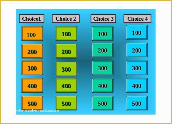 Free Smartboard Game Templates Of 9 Jeopardy Game Templates Free Sample Example format