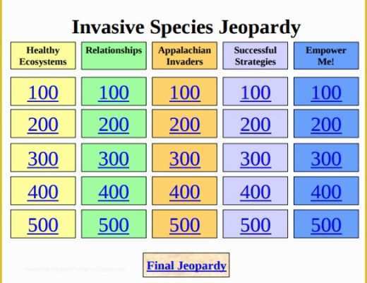 Free Smartboard Game Templates Of Jeopardy Game Template 7 Download Documents In Pdf Ppt