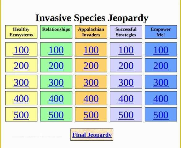 Free Smartboard Game Templates Of Jeopardy Game Template 7 Download Documents In Pdf Ppt