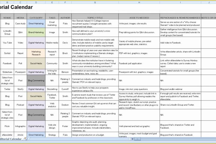 Free social Media Calendar Template Of How to Streamline Your social Media with An Editorial