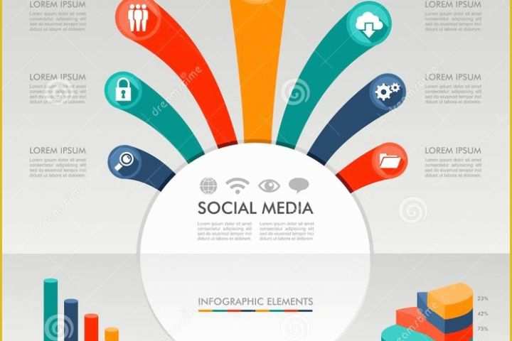 Free social Media Graphic Templates Of Creative Research Poster Template Cerca Con Google