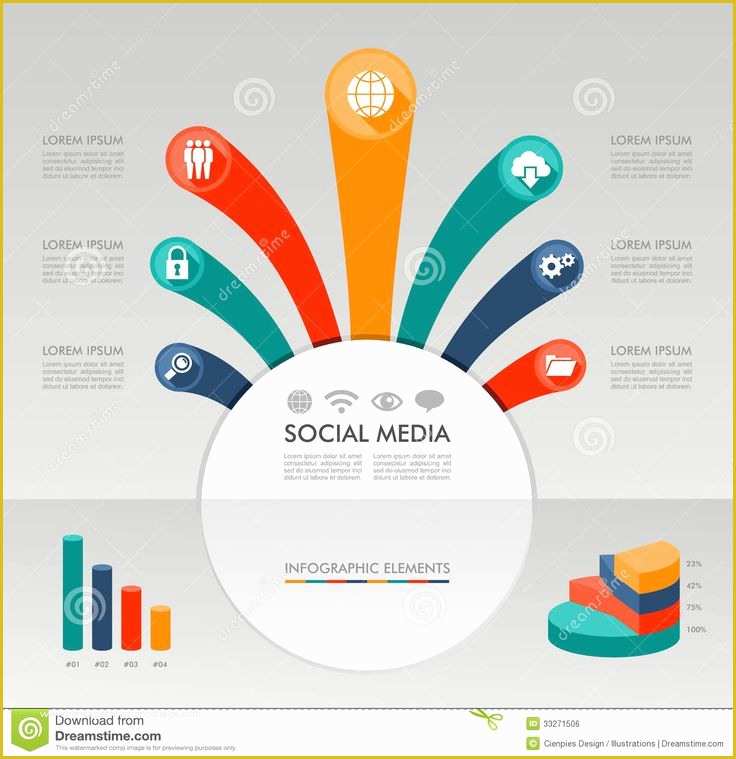 Free social Media Graphic Templates Of Creative Research Poster Template Cerca Con Google