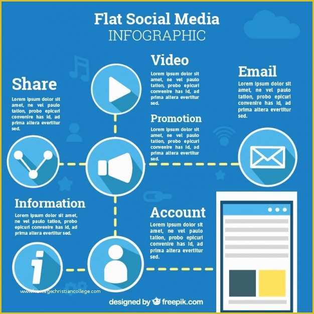 Free social Media Graphic Templates Of Infographic Template Of social Media Vector
