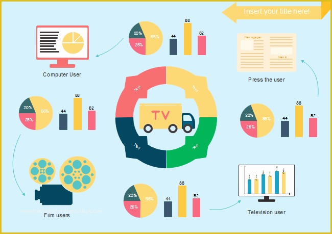 Free social Media Graphic Templates Of Infographies – Edraw Max – Logiciel De Diagramme