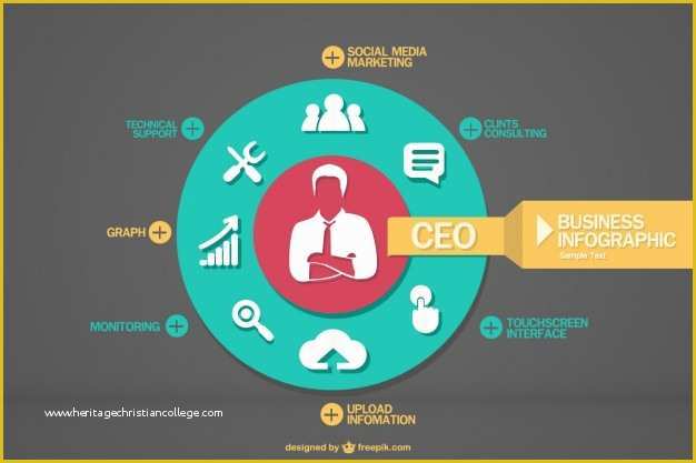 Free social Media Graphic Templates Of social Media Infographic Vector