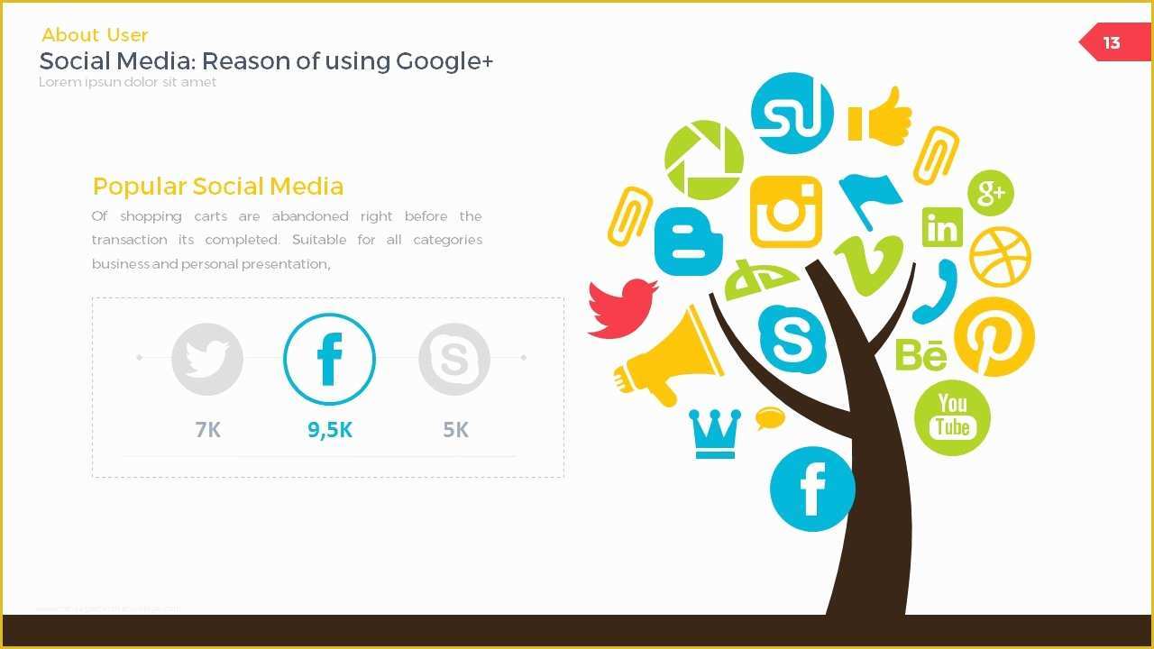 Free social Media Graphic Templates Of social Media User Powerpoint Template by Rrgraph