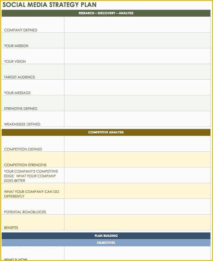 Free social Media Marketing Plan Template Of 12 Free social Media Templates Smartsheet