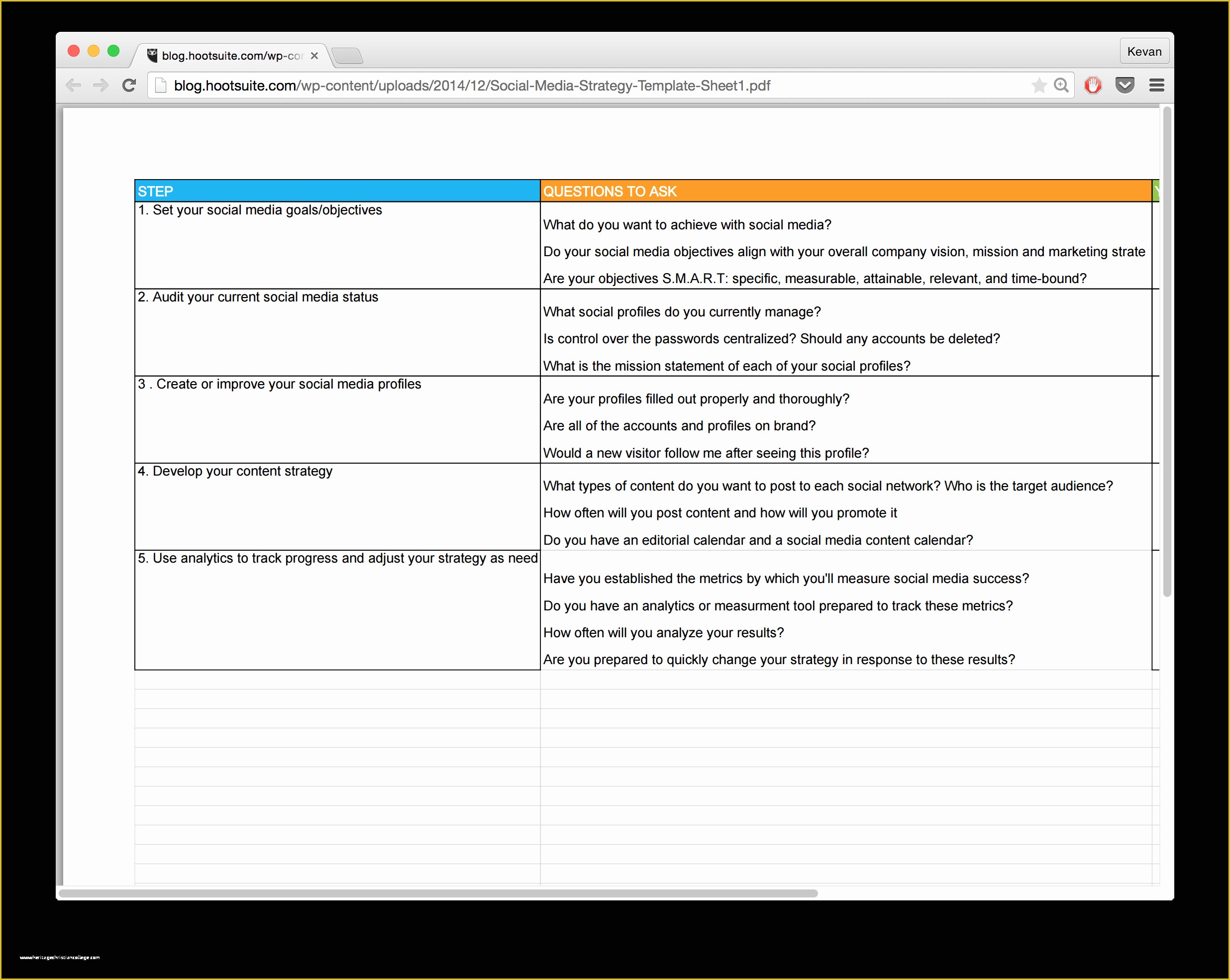 Free social Media Marketing Plan Template Of 15 New social Media Templates to Save You even More Time