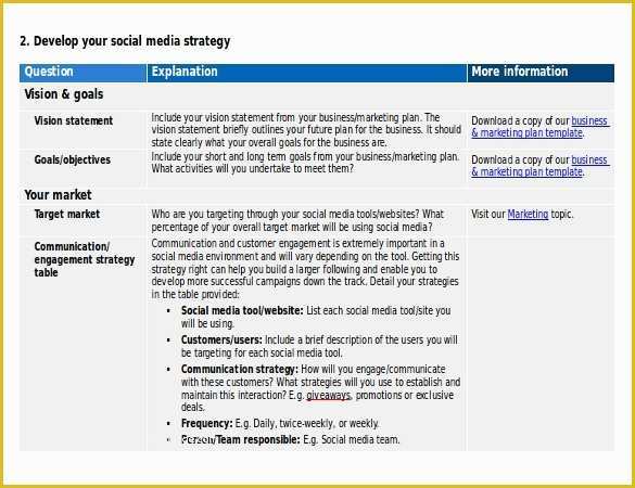 Free social Media Marketing Plan Template Of 15 social Media Strategy Templates Free Pdf Word