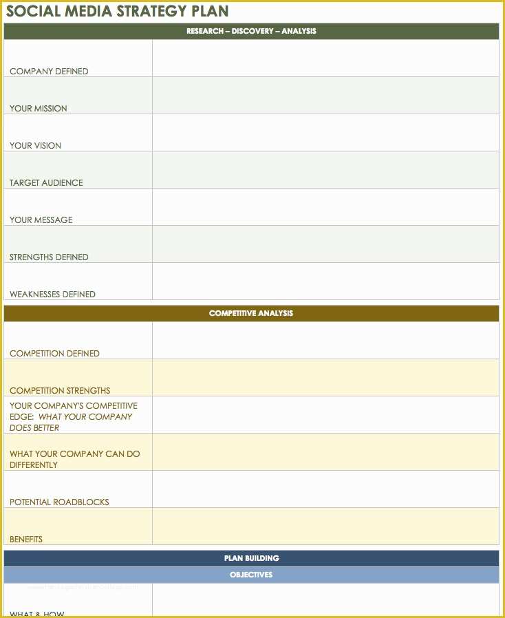 Free social Media Marketing Plan Template Of 18 social Media Marketing Plan Template that Will Make