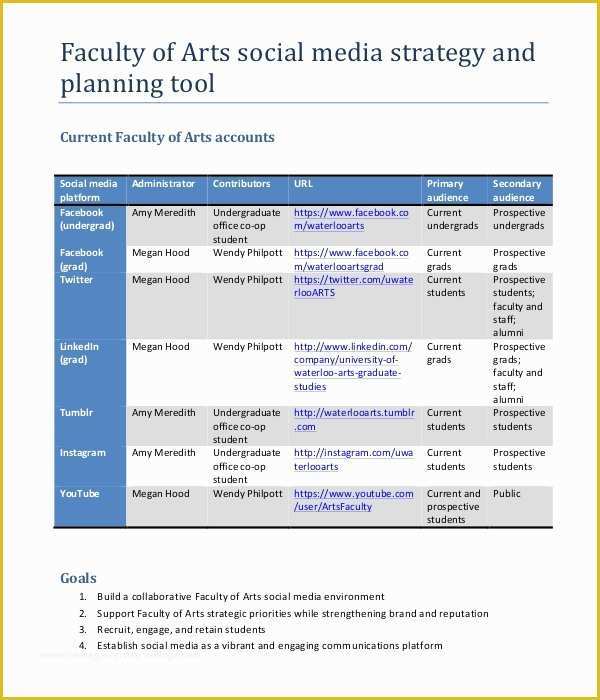 Free social Media Marketing Plan Template Of Marketing Strategy Plan Template 13 Word Pdf Documents