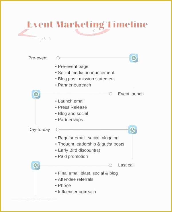 Free social Media Marketing Plan Template Of Media Marketing Plan Template Free Resume Templates for