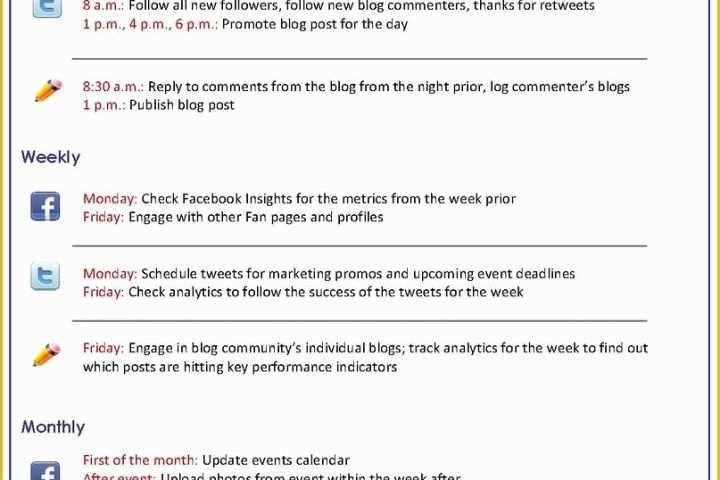 Free social Media Marketing Plan Template Of social Media Marketing How to Get A Handle On Your