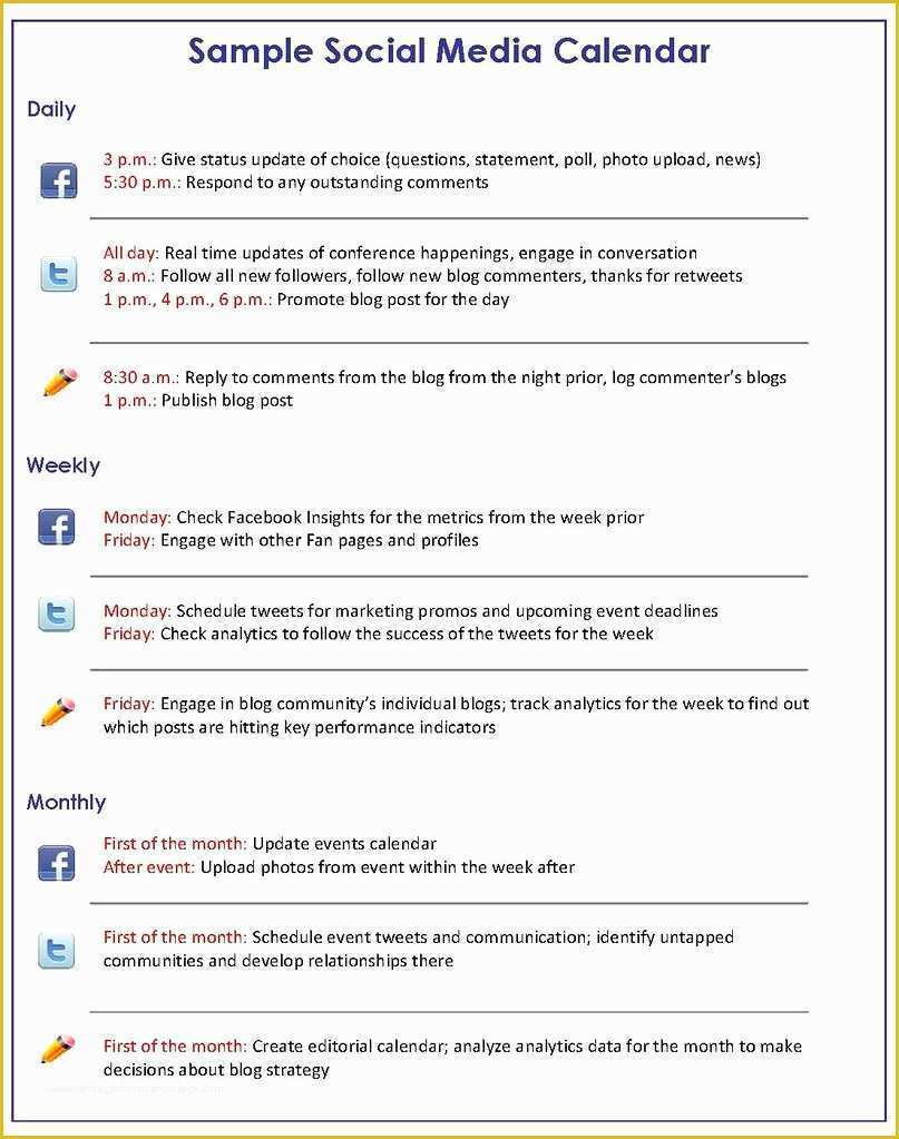 56 Free social Media Marketing Plan Template
