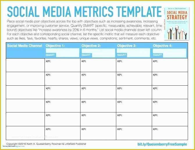 Free social Media Marketing Plan Template Of social Media Report Template Excel and Performance Content