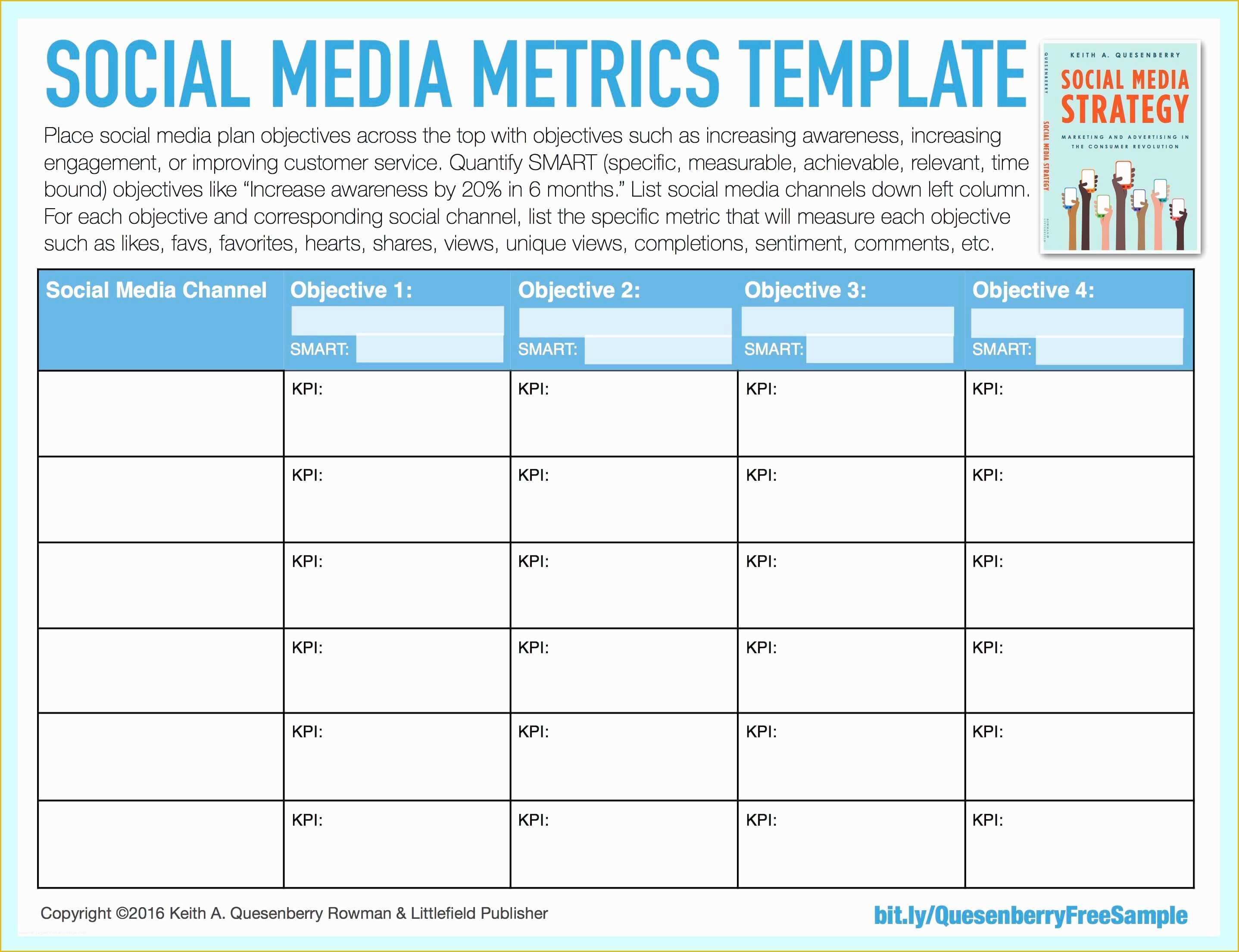 Free social Media Marketing Plan Template Of social Media Templates Keith A Quesenberry