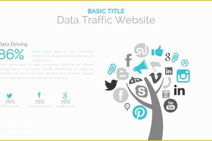 Free social Media Presentation Template Of social Media Powerpoint Template Free Presentation by
