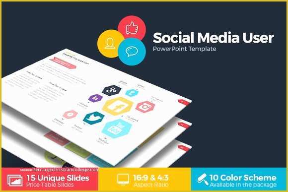 Free social Media Presentation Template Of social Media User Powerpoint Presentation Templates On