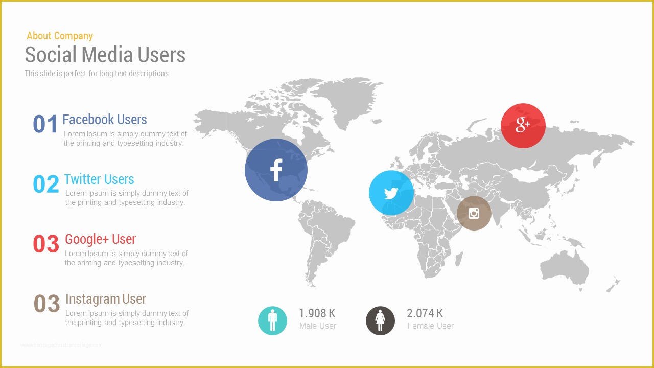 Free social Media Video Template Of social Media Map Users Free Template for Powerpoint and