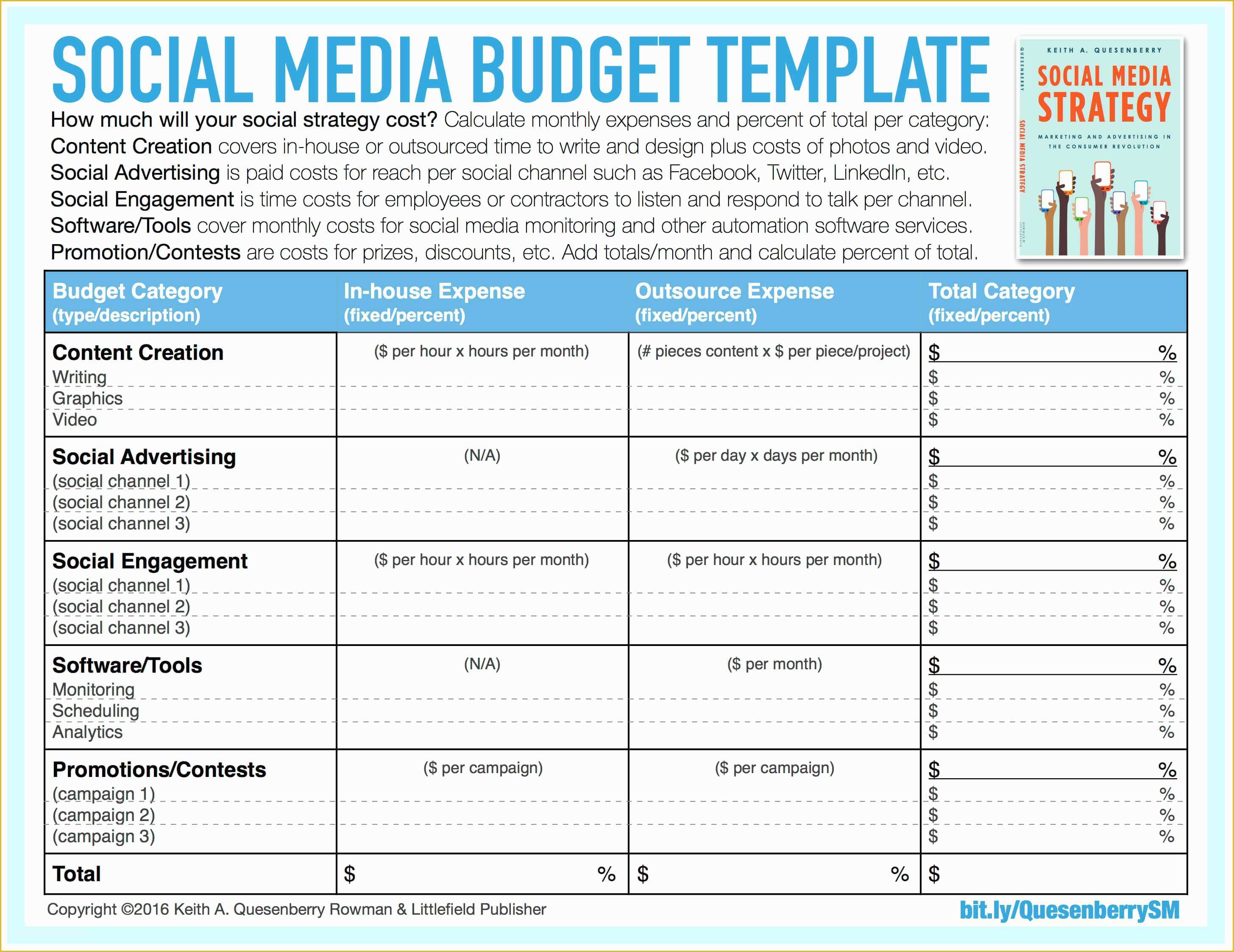 Free social Media Video Template Of social Media Marketing