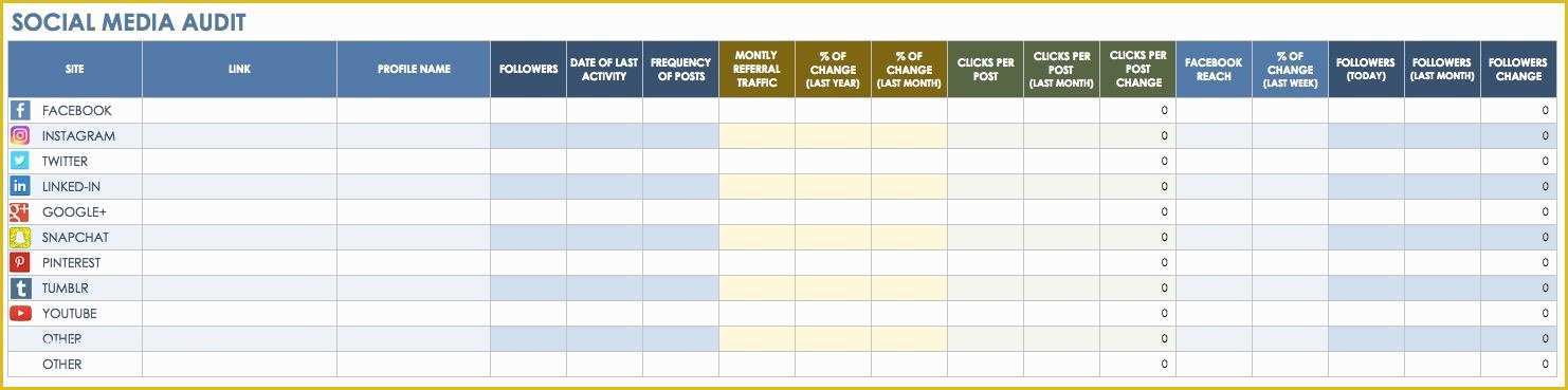 Free social Media Video Template Of social Media Plan Template