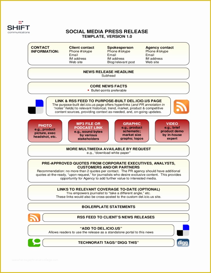 Free social Media Video Template Of social Media Press Release Template Free Download