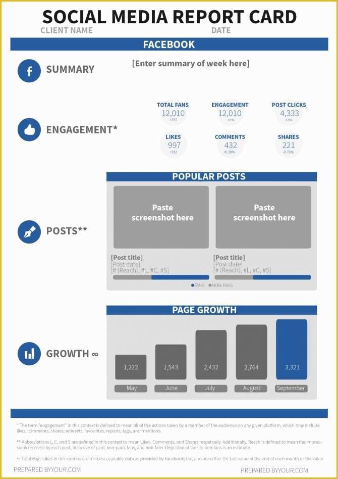 Free social Media Video Template Of social Media Report Template