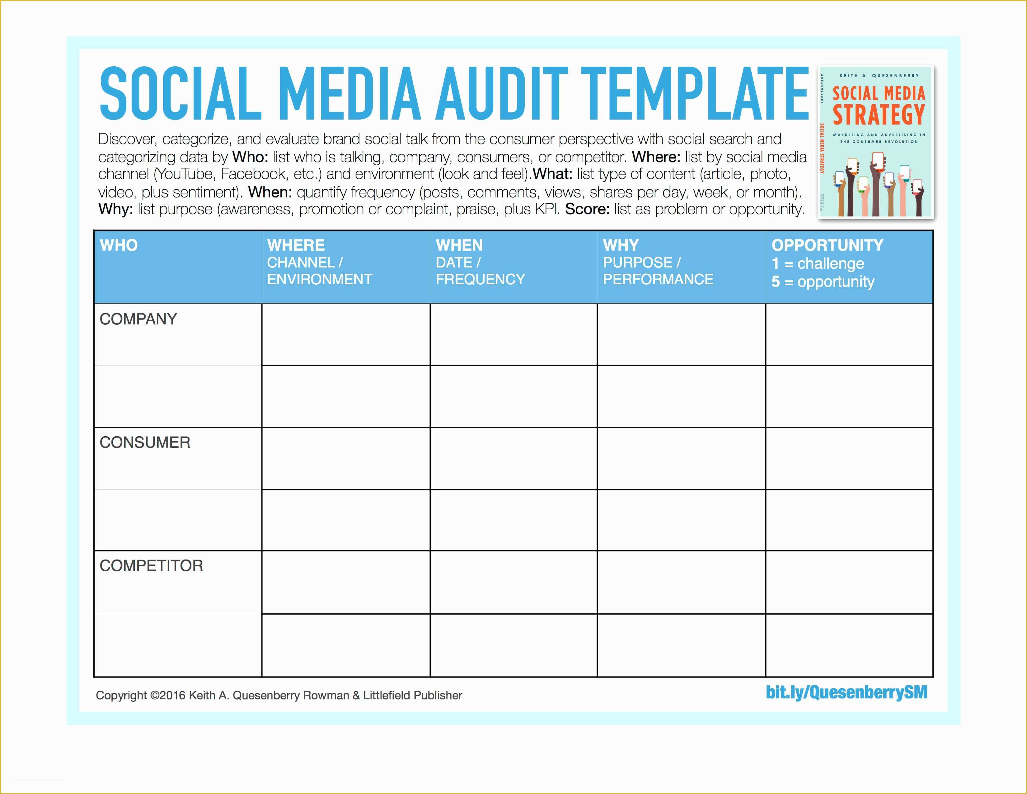 Free social Media Video Template Of social Media Templates Keith A Quesenberry
