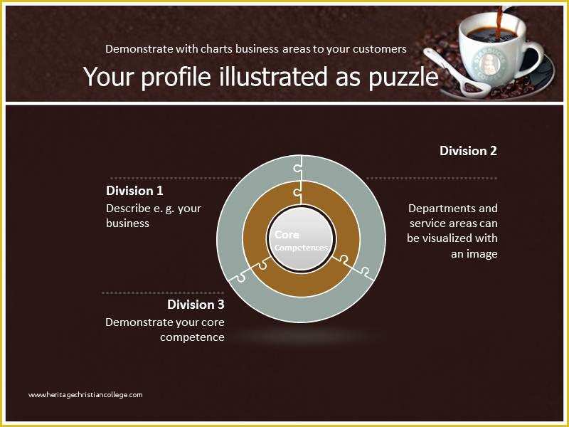 Free Starbucks Coffee Powerpoint Template Of Starbucks Powerpoint Templates and Backgrounds