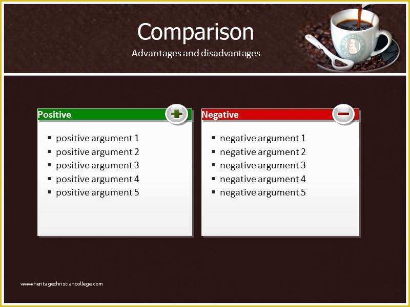 Free Starbucks Coffee Powerpoint Template Of Starbucks Powerpoint Templates and Backgrounds