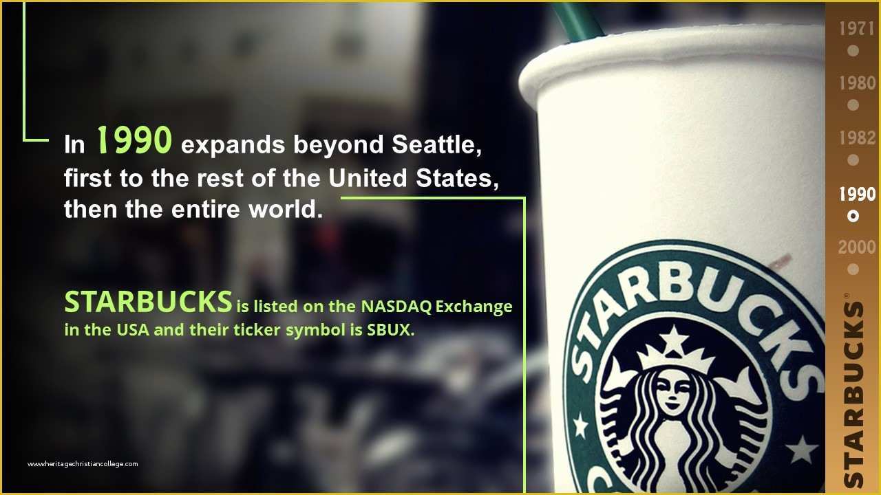 Free Starbucks Coffee Powerpoint Template Of Starbucks Ppt