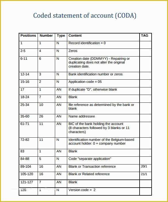 Free Statement Of Account Template Of 11 Statement Of Account Samples