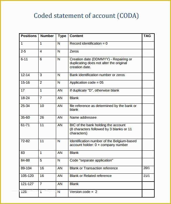 Free Statement Of Account Template Of 11 Statement Of Account Samples