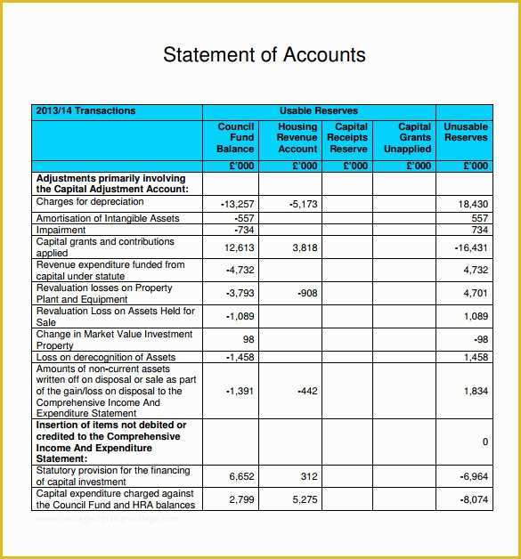 Free Statement Of Account Template Of 11 Statement Of Account Samples