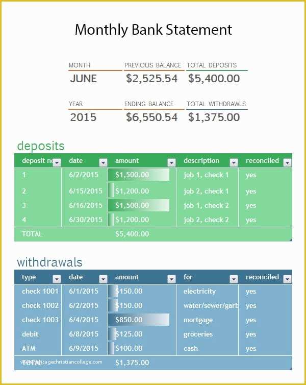 Free Statement Of Account Template Of 9 Free Bank Statement Templates Word Excel Sheet Pdf