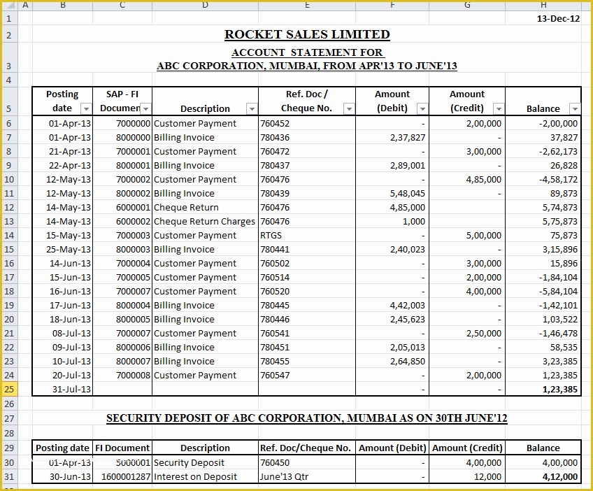 Free Statement Of Account Template Of Salary Statement format In Excel Itaxsoftware Wage Slip