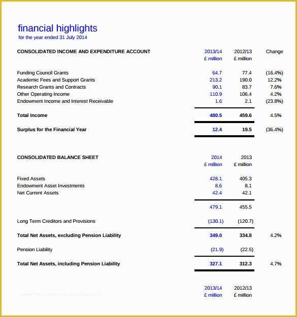 Free Statement Of Account Template Of Statement Of Account Templates