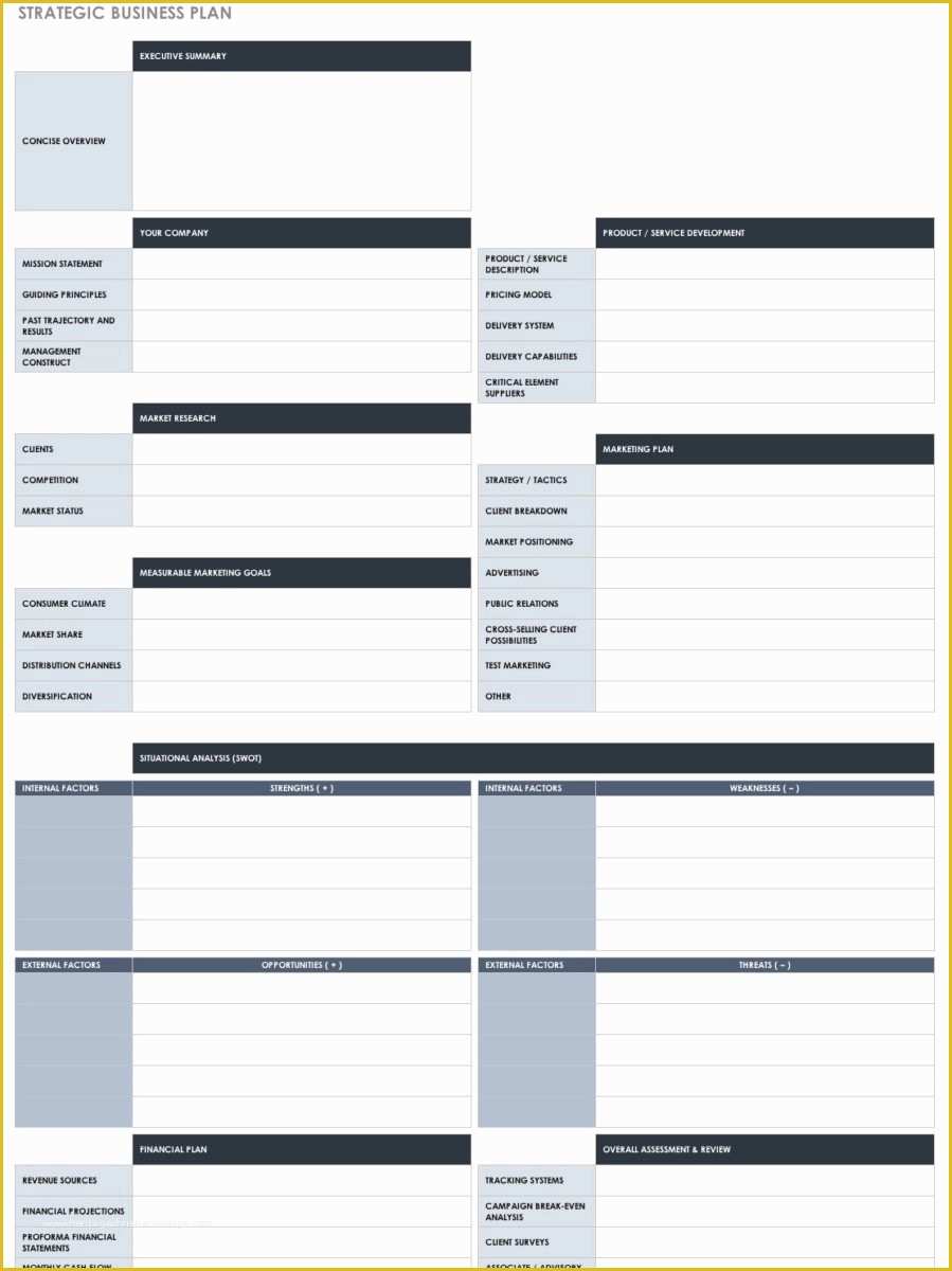 Free Strategic Plan Template Of 21 Fmea Template Simple